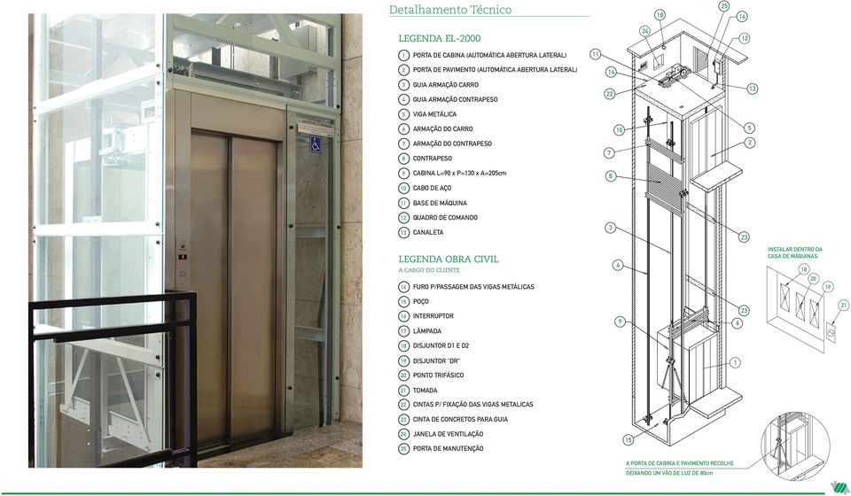 LEGEDA OBRA CIVIL A CARGO DO CLIETE 14 FURO P/PASSAGEM DAS VIGAS METÁLICAS 4 ISTALAR DETRO DA CASA DE MÁQUIAS: 18 0 19 15 16 17 POÇO ITERRUPTOR LÂMPADA 3 9 6 1 18 DISJUTOR E D 19 DISJUTOR ""