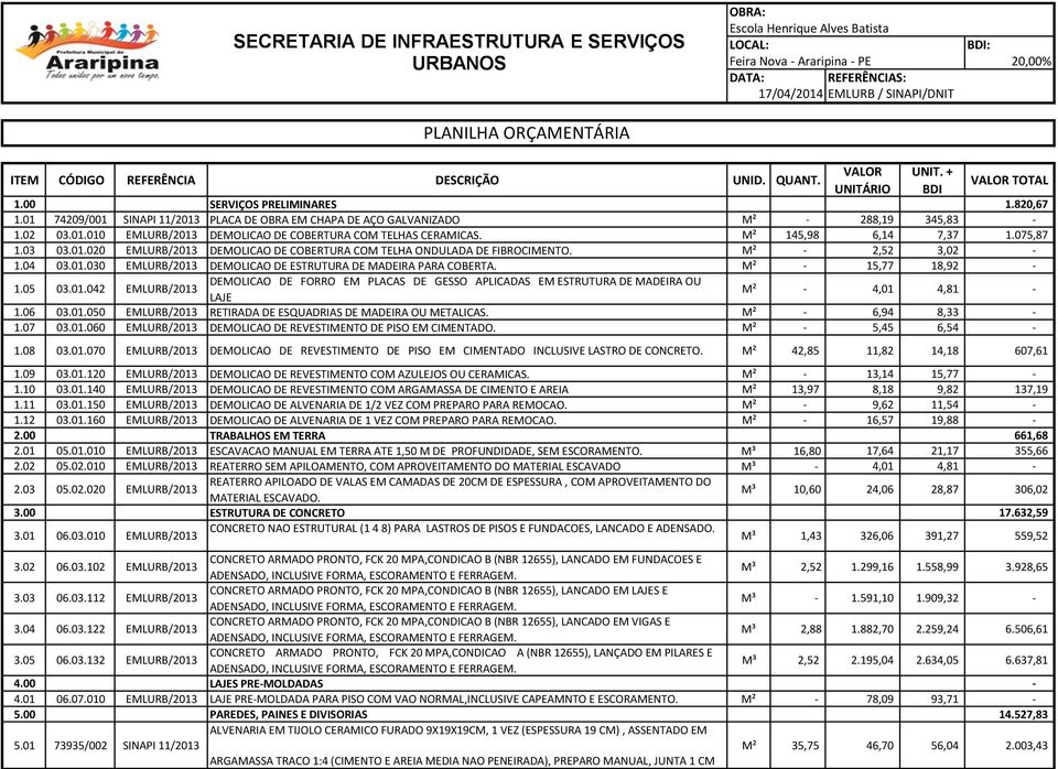 tabela emlurb 2011