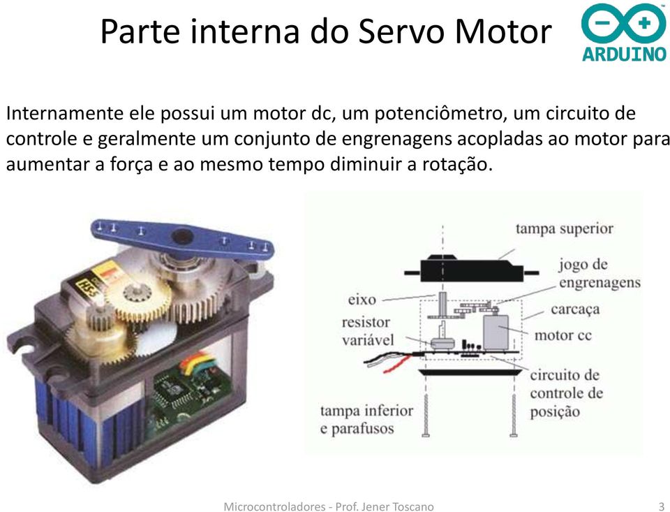 de engrenagens acopladas ao motor para aumentar a força e ao mesmo