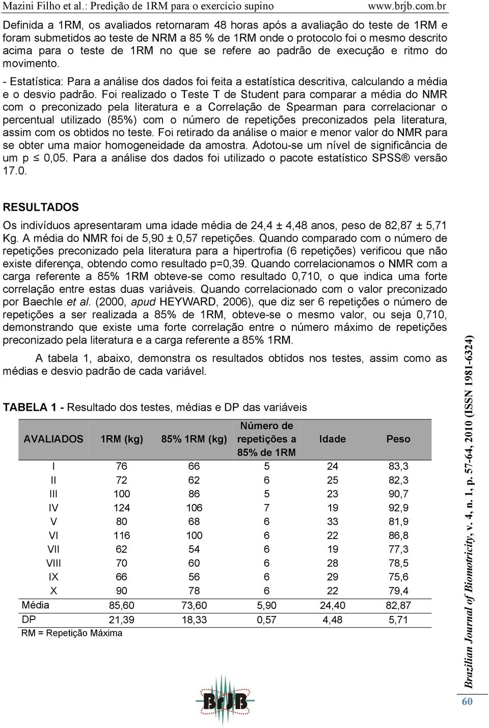 Foi realizado o Teste T de Student para comparar a média do NMR com o preconizado pela literatura e a Correlação de Spearman para correlacionar o percentual utilizado (85%) com o número de repetições