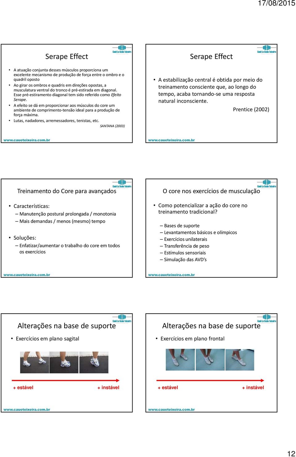 A efeito se dá em proporcionar aos músculos do core um ambiente de comprimento tensão ideal para a produção de força máxima. Lutas, nadadores, arremessadores, tenistas, etc.