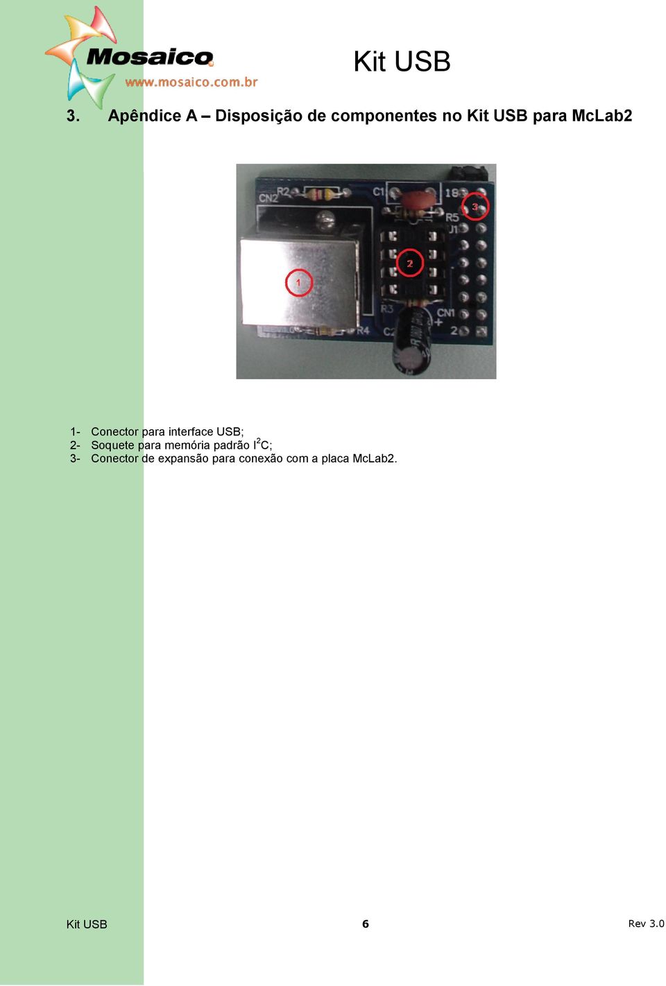 Soquete para memória padrão I 2 C; 3- Conector de