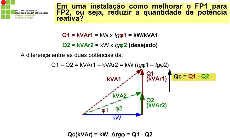 Q1 = kvar1 = kw x tgφ1 = kw/kva1 Q2 = kvar2 = kw x tgφ2 (desejado) A diferença