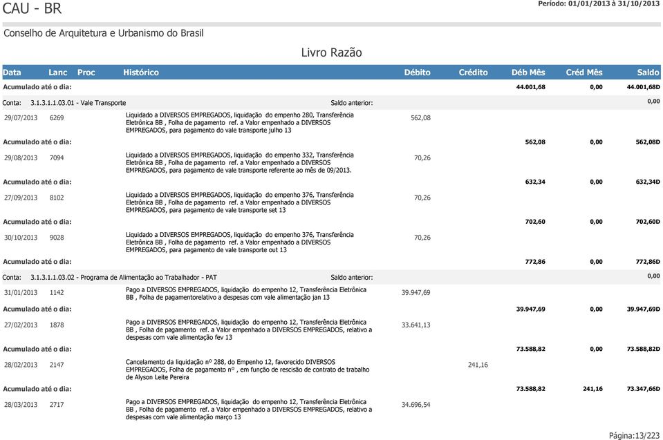 Eletrônica BB, Folha de pagamento ref. a Valor empenhado a DIVERSOS EMPREGADOS, para pagamento de vale transporte referente ao mês de 09/2013.