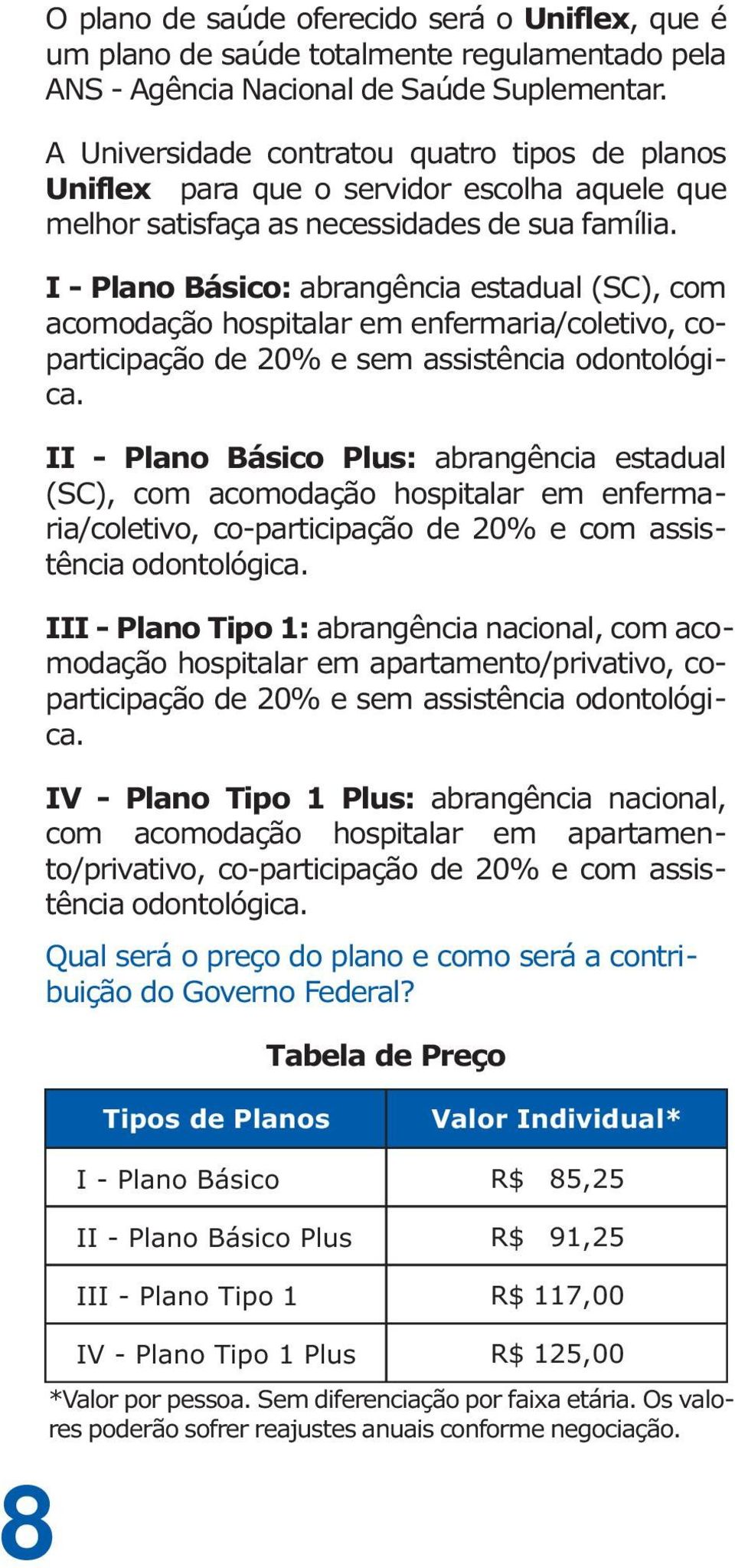 I - Plano Básico: abrangência estadual (SC), com acomodação hospitalar em enfermaria/coletivo, coparticipação de 20% e sem assistência odontológica.