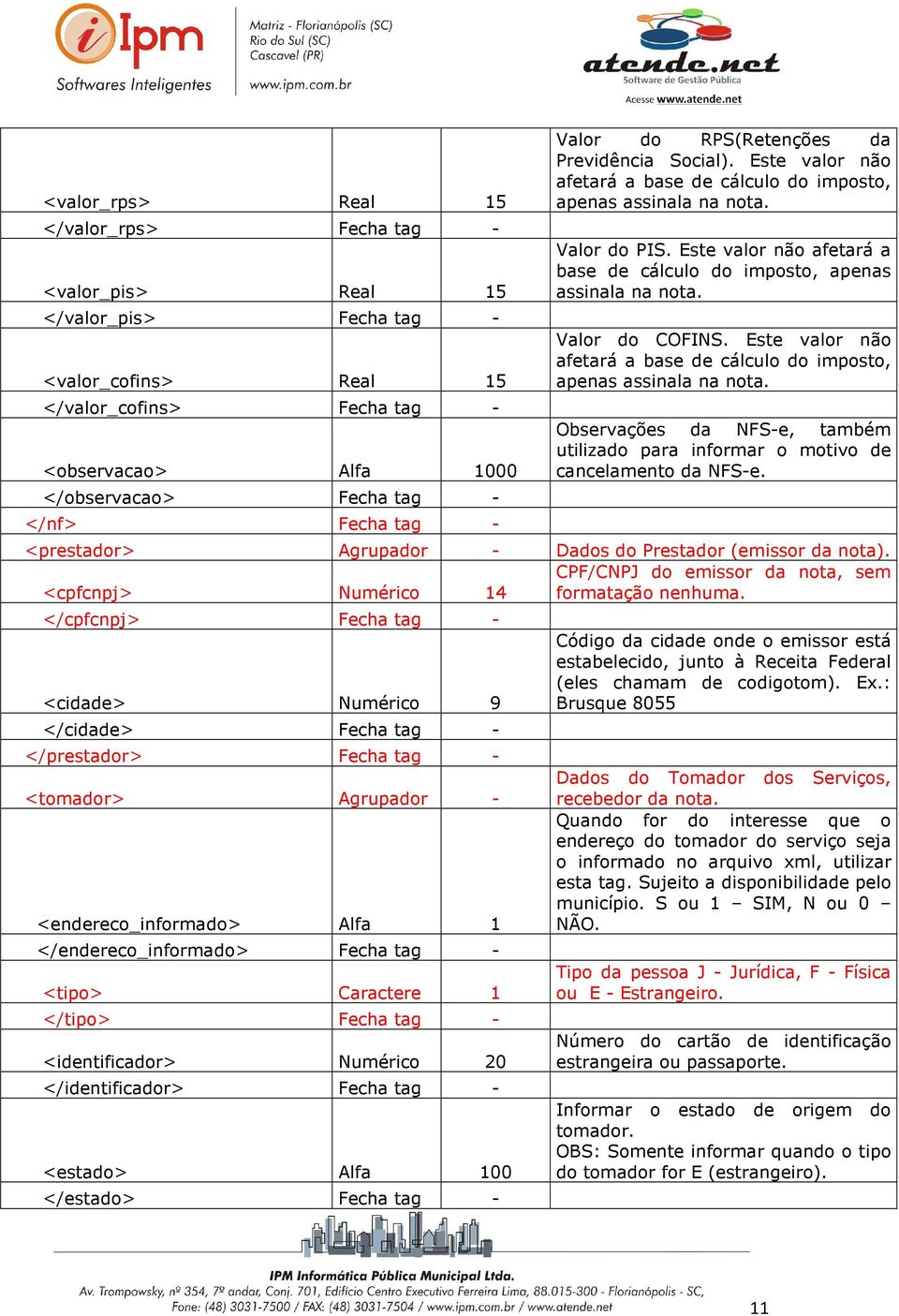 Este valor não afetará a base de cálculo do imposto, apenas assinala na nota. Valor do COFINS. Este valor não afetará a base de cálculo do imposto, apenas assinala na nota.