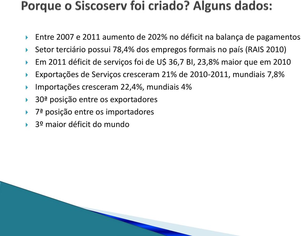 2010 Exportações de Serviços cresceram 21% de 2010-2011, mundiais 7,8% Importações cresceram 22,4%,