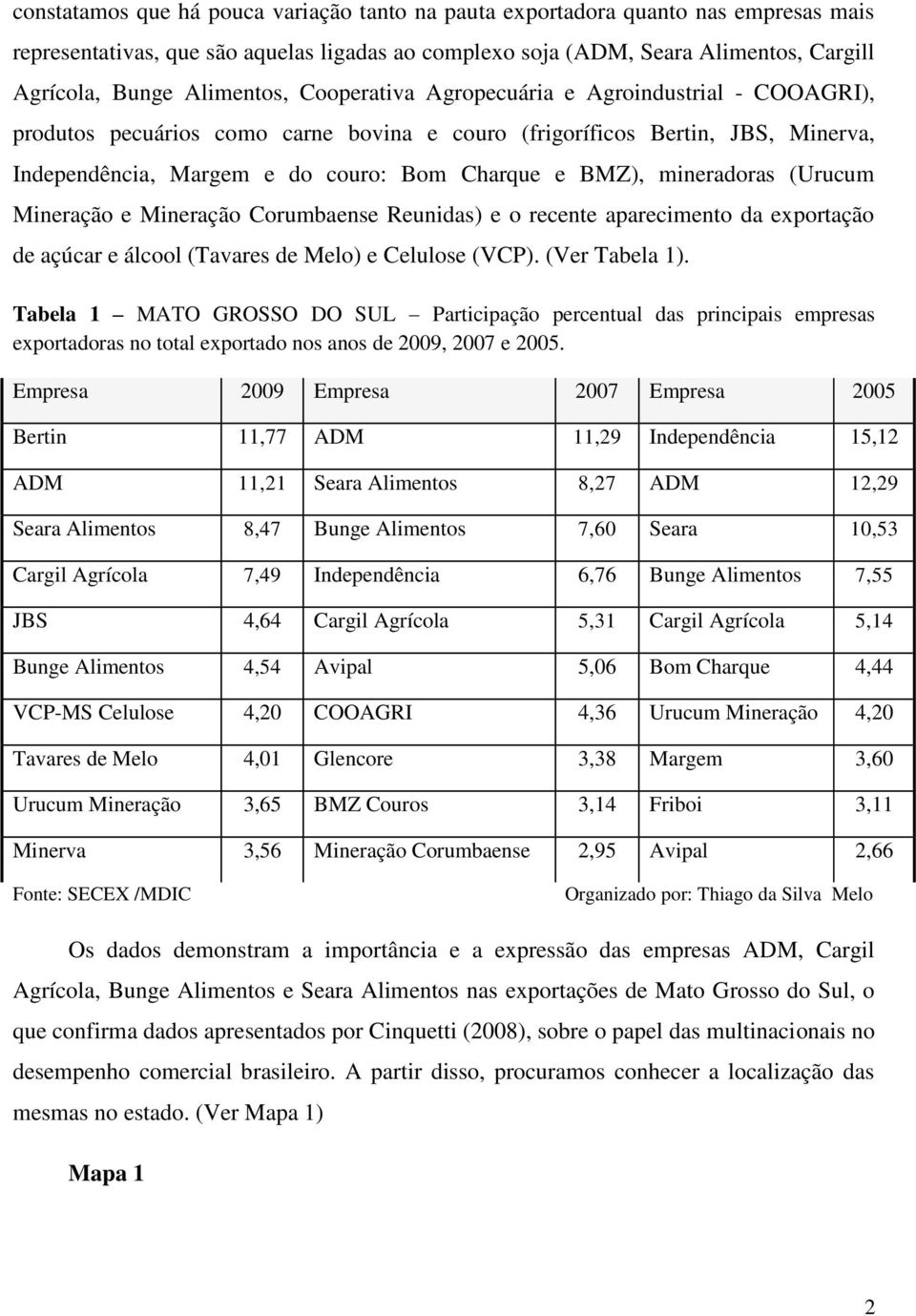 mineradoras (Urucum Mineração e Mineração Corumbaense Reunidas) e o recente aparecimento da exportação de açúcar e álcool (Tavares de Melo) e Celulose (VCP). (Ver Tabela 1).