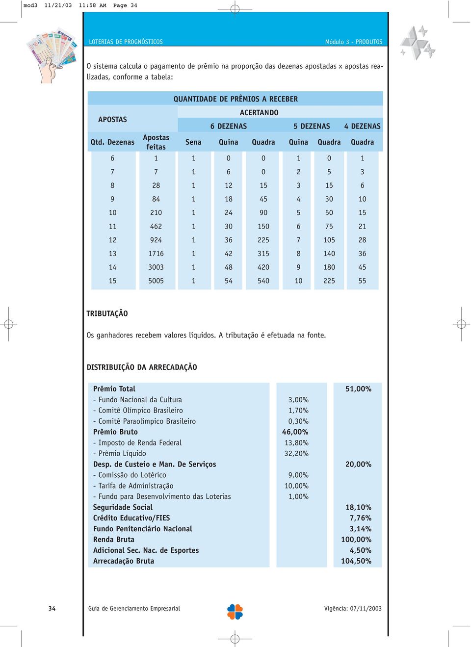 Dezenas Apostas feitas Sena Quina Quadra Quina Quadra Quadra 6 1 1 0 0 1 0 1 7 7 1 6 0 2 5 3 8 28 1 12 15 3 15 6 9 84 1 18 45 4 30 10 10 210 1 24 90 5 50 15 11 462 1 30 150 6 75 21 12 924 1 36 225 7