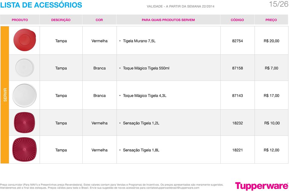 SERVIR Tampa Branca Toque Mágico Tigela 4,3L 87143 R$ 17,00 Tampa Vermelha