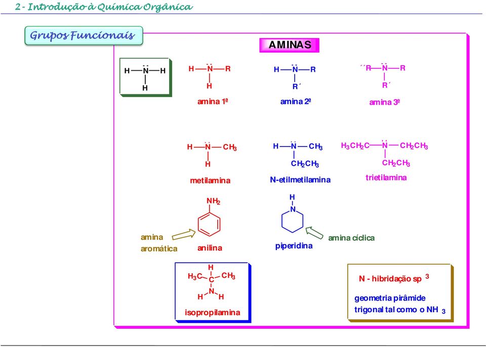 trietilamina amina aromática anilina piperidina amina cíclica 3 3
