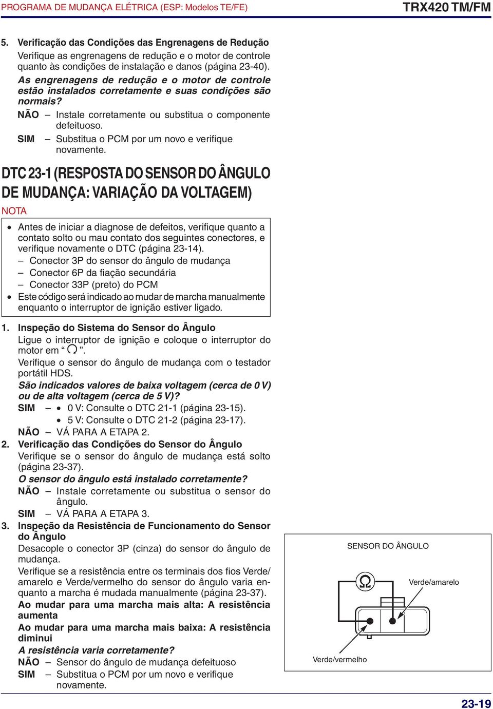 As engrenagens de redução e o motor de controle estão instalados corretamente e suas condições são normais? Não Instale corretamente ou substitua o componente defeituoso.