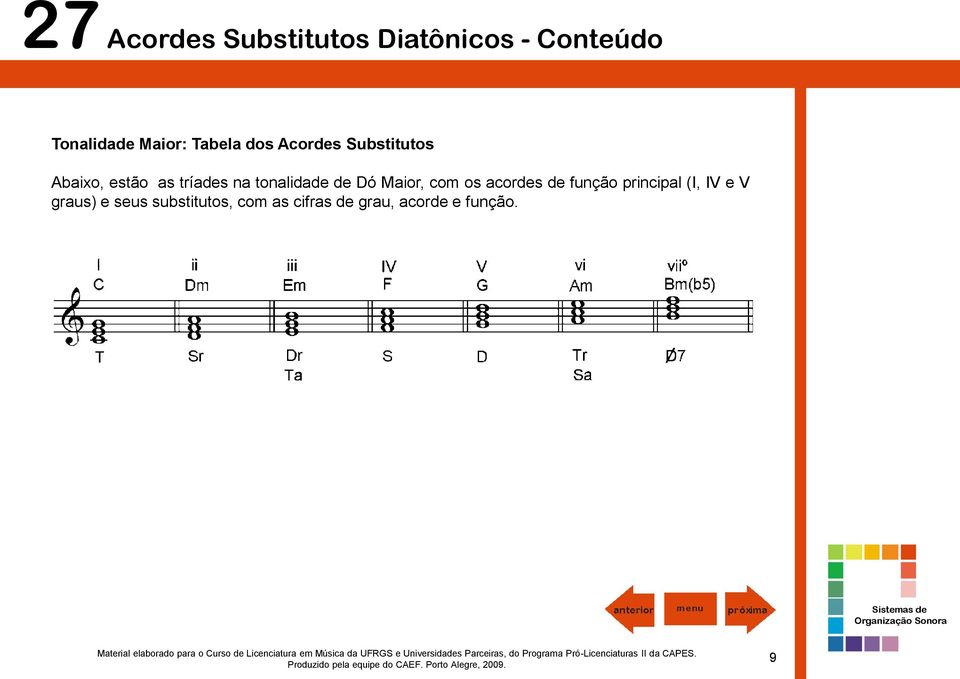 com os acordes de função principal (I, IV e V graus)