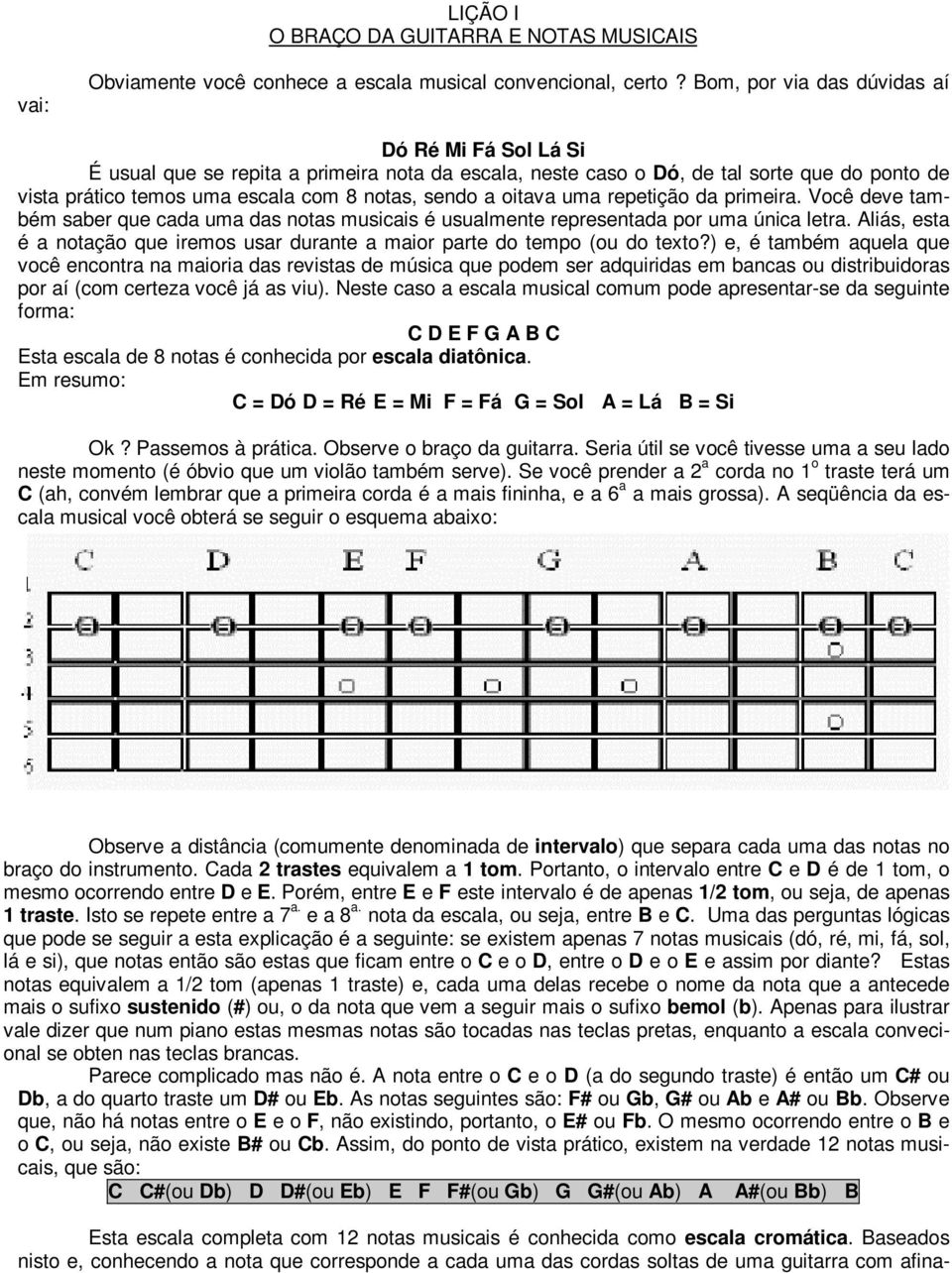 oitava uma repetição da primeira. Você deve também saber que cada uma das notas musicais é usualmente representada por uma única letra.