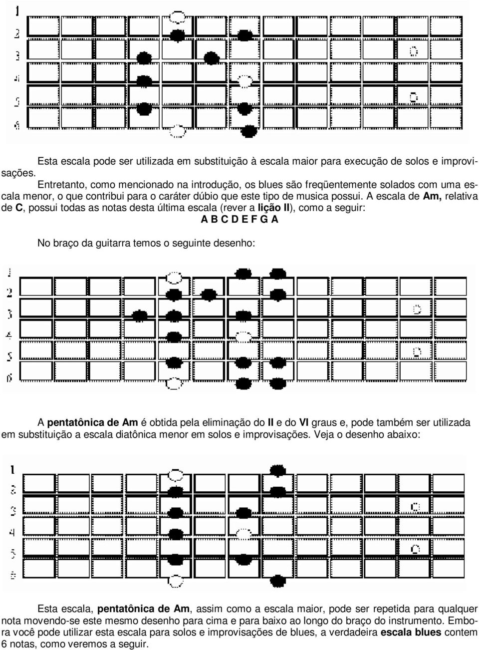 A escala de Am, relativa de C, possui todas as notas desta última escala (rever a lição II), como a seguir: A B C D E F G A No braço da guitarra temos o seguinte desenho: A pentatônica de Am é obtida