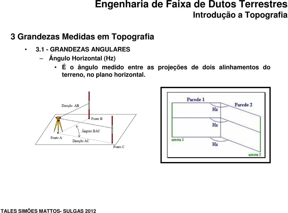 (Hz) É o ângulo medido entre as projeções