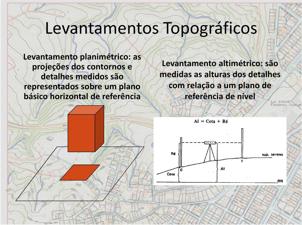 básico horizontal de referência Levantamento altimétrico: são