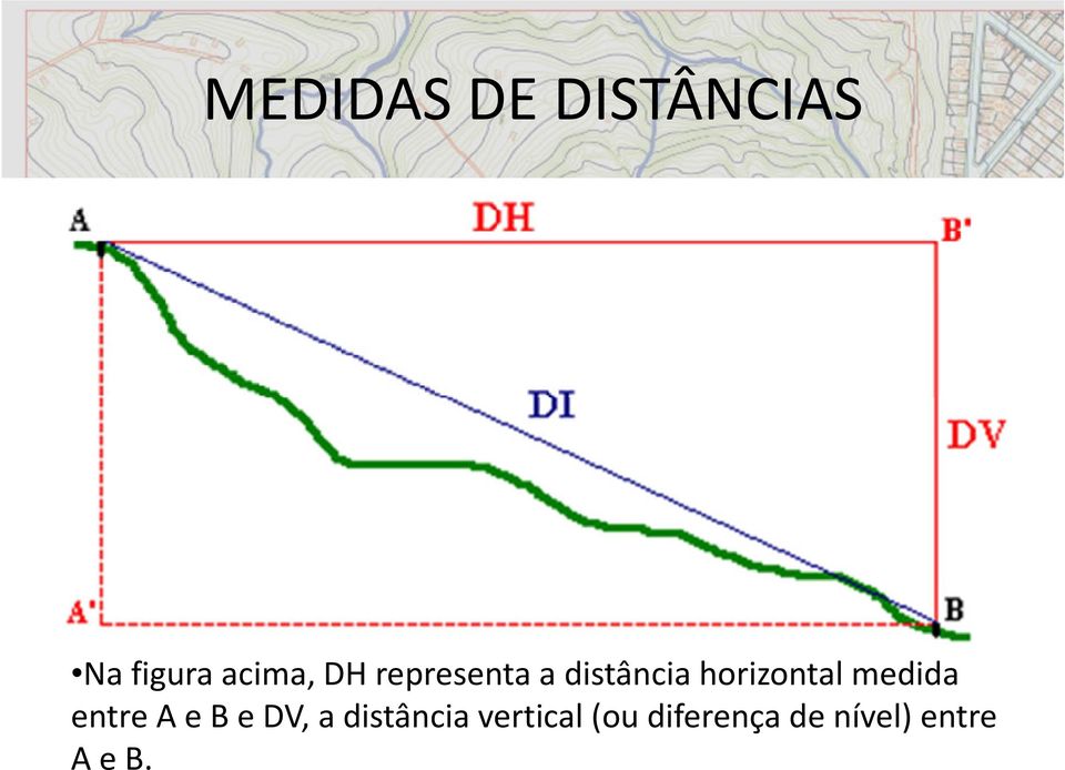 medida entre A e B e DV, a distância