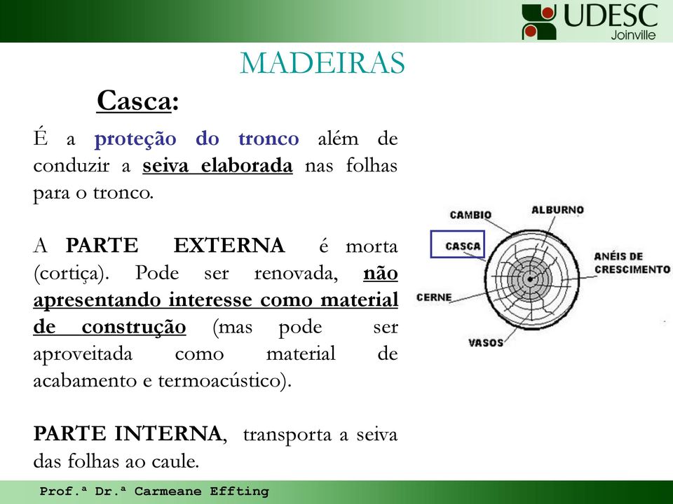 Pode ser renovada, não apresentando interesse como material de construção (mas pode