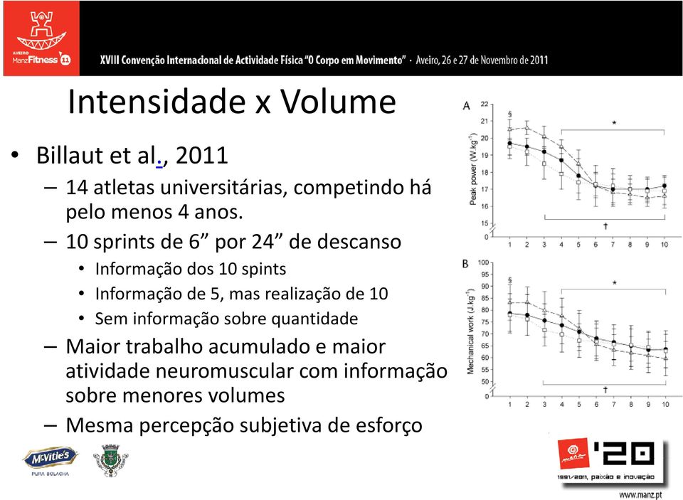 10 sprints de 6 por 24 de descanso Informação dos 10 spints Informação de 5, mas