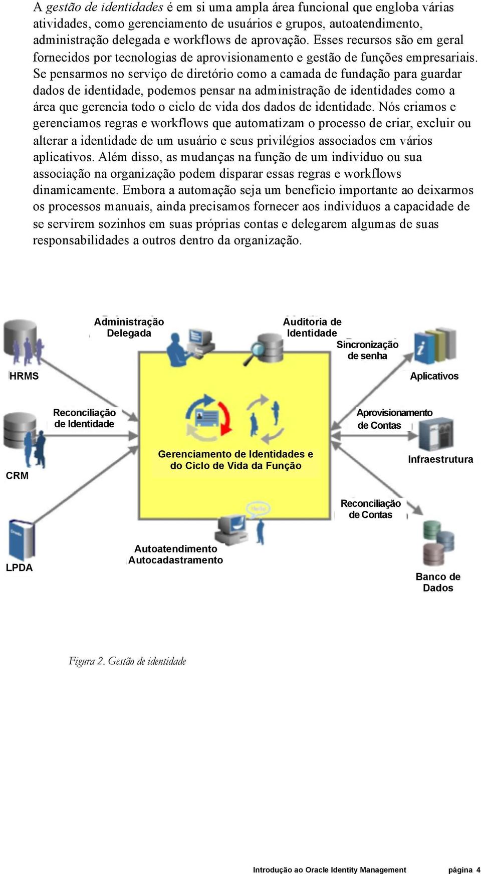 Se pensarmos no serviço de diretório como a camada de fundação para guardar dados de identidade, podemos pensar na administração de identidades como a área que gerencia todo o ciclo de vida dos dados