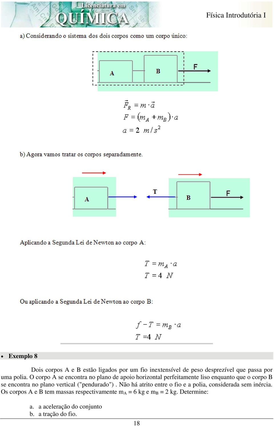 plano vertical ("pendurado"). Não há atrito entre o fio e a polia, considerada sem inércia.