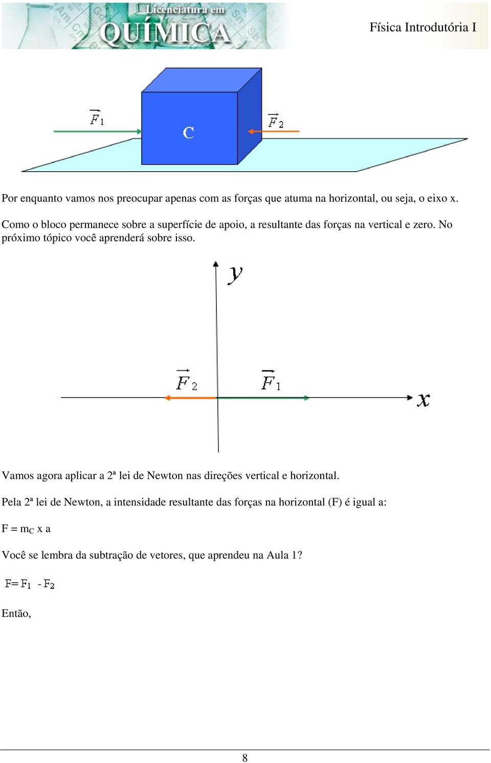 No próximo tópico você aprenderá sobre isso. Vamos agora aplicar a 2ª lei de Newton nas direções vertical e horizontal.