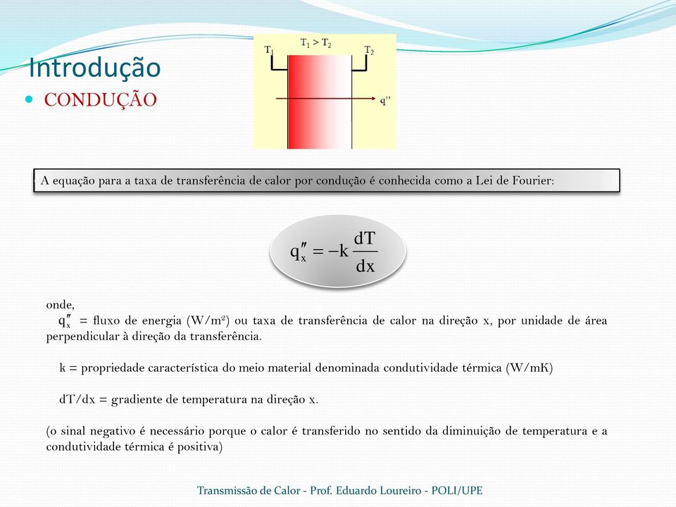 k = propriedade característica do meio material denominada condutividade térmica (W/mK) dt/dx = gradiente de temperatura na direção x.