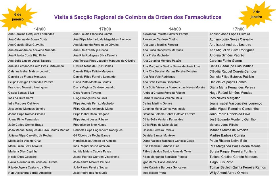 de Oliveira Ana Laura Martins Ferreira Ana Isabel Andrade Loureiro Ana Alexandra de Azevedo Miranda Ana Rita Azambuja Rocha Ana Luísa Gonçalves Marques Ana Miguel da Silva Rodrigues Ana Rita da Costa