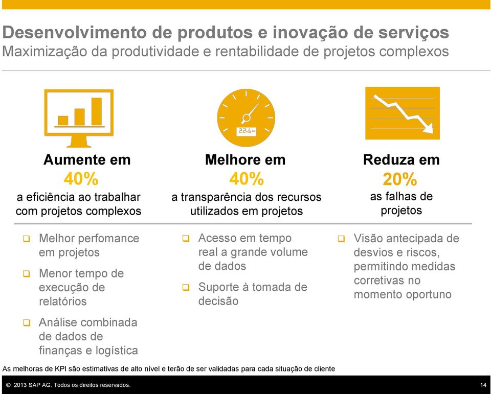 relatórios Acesso em tempo real a grande volume de dados Suporte à tomada de decisão Visão antecipada de desvios e riscos, permitindo medidas corretivas no momento oportuno