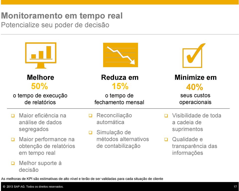 automática Simulação de métodos alternativos de contabilização Visibilidade de toda a cadeia de suprimentos Qualidade e transparência das informações Melhor