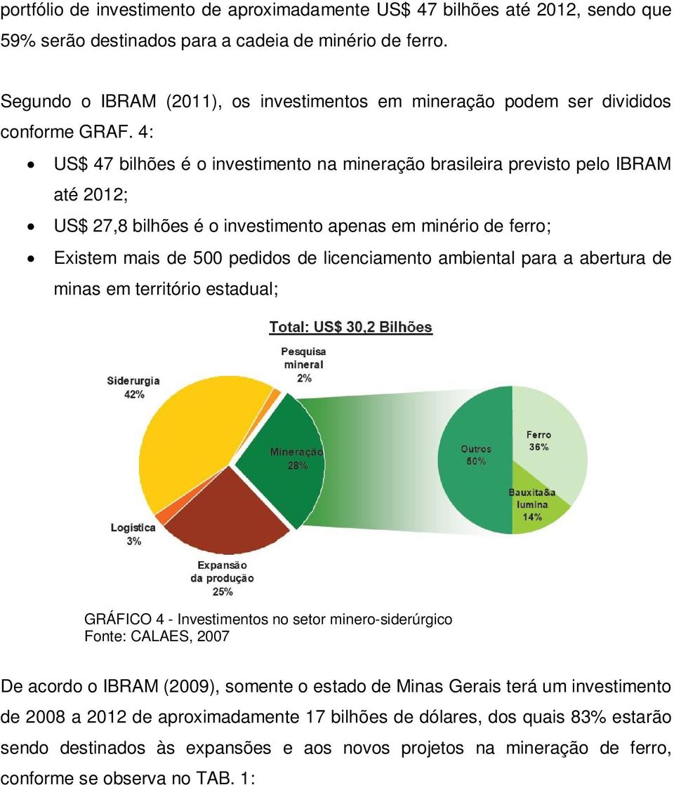 4: US$ 47 bilhões é o investimento na mineração brasileira previsto pelo IBRAM até 2012; US$ 27,8 bilhões é o investimento apenas em minério de ferro; Existem mais de 500 pedidos de licenciamento