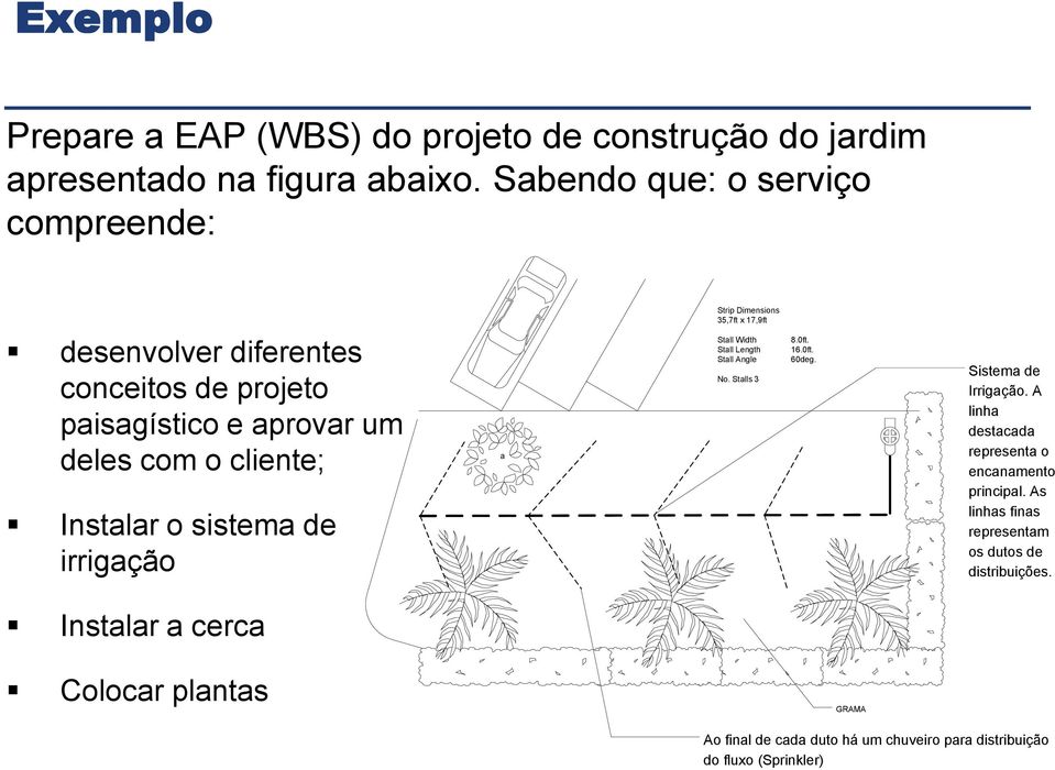 irrigação a Strip Dimensions 35,7ft x 17,9ft Stall Width Stall Length Stall Angle No. Stalls 3 8.0ft. 16.0ft. 60deg. Sistema de Irrigação.