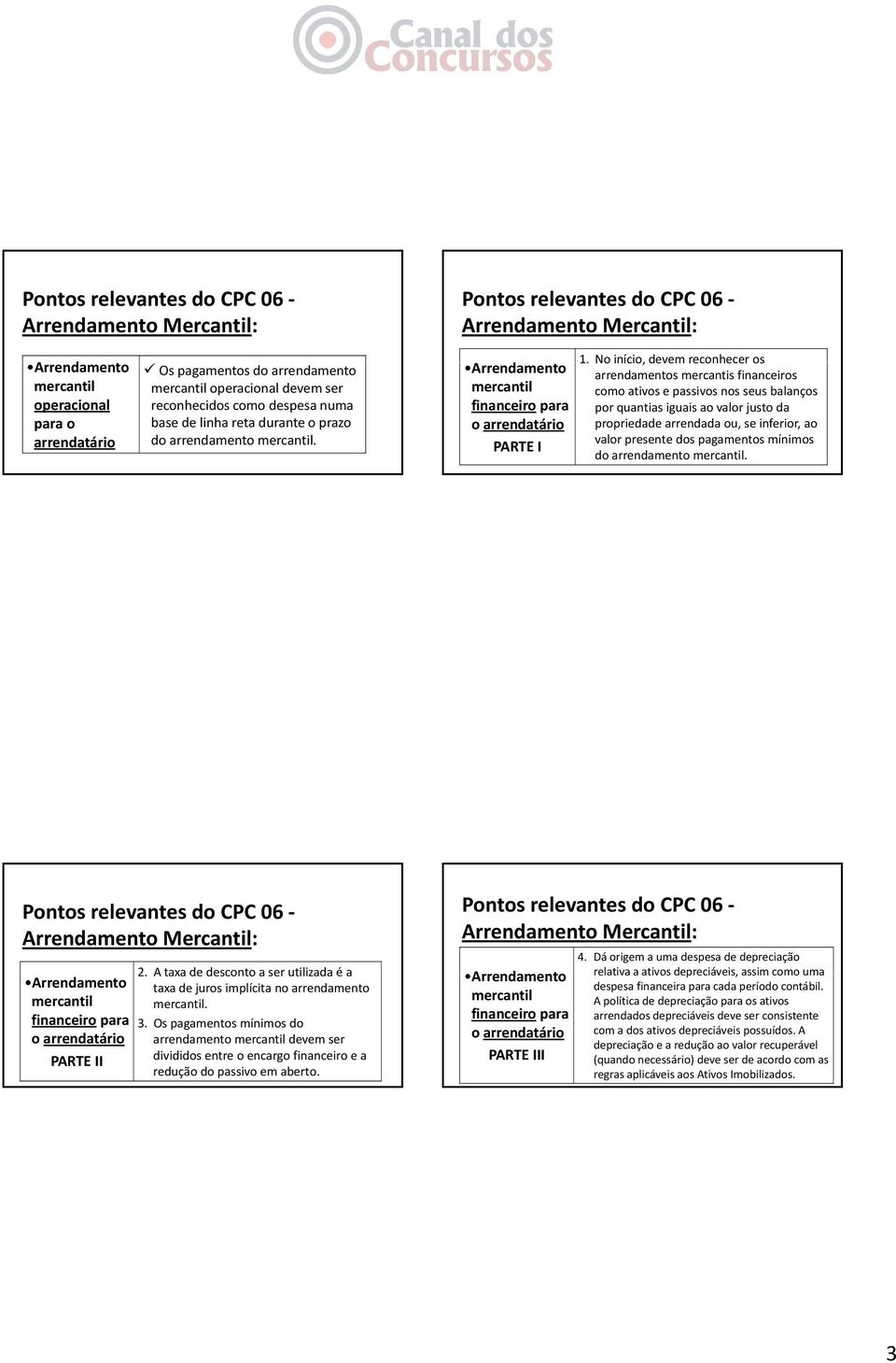 arrendada ou, se inferior, ao valor presente dos pagamentos mínimos PARTE I do arrendamento. financeiro para o arrendatário PARTE II 2.