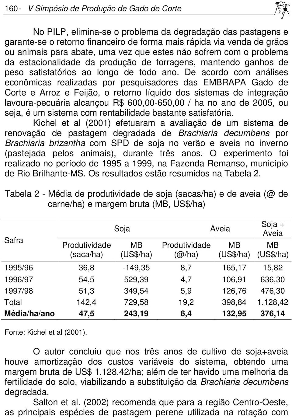 De acordo com análises econômicas realizadas por pesquisadores das EMBRAPA Gado de Corte e Arroz e Feijão, o retorno líquido dos sistemas de integração lavoura-pecuária alcançou R$ 600,00-650,00 / ha