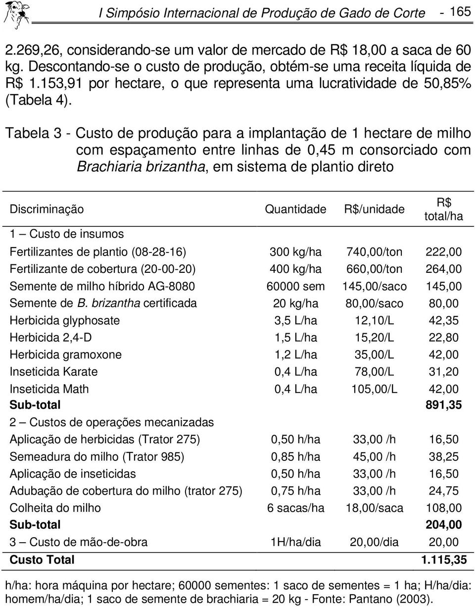 Tabela 3 - Custo de produção para a implantação de 1 hectare de milho com espaçamento entre linhas de 0,45 m consorciado com Brachiaria brizantha, em sistema de plantio direto Discriminação