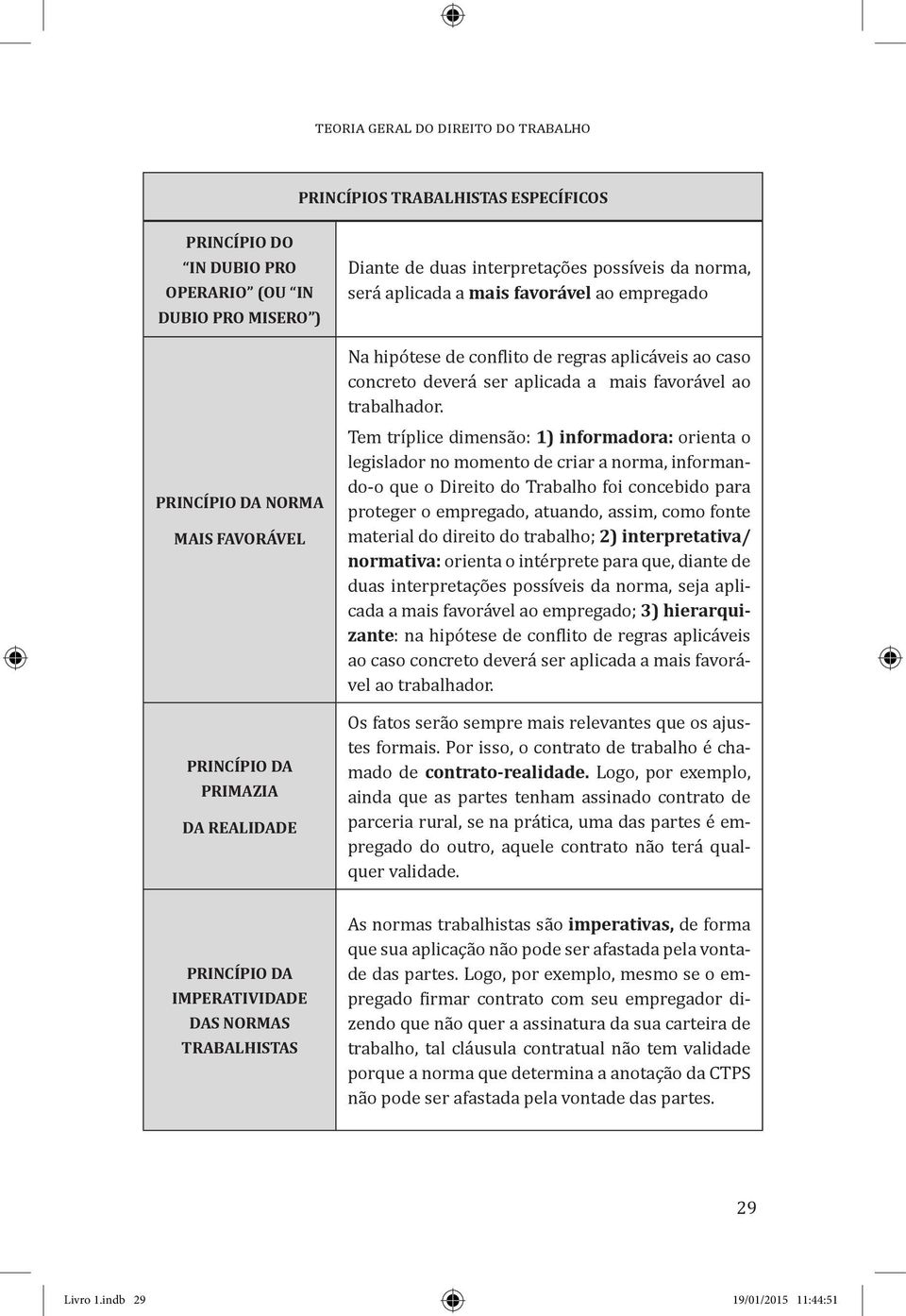 Tem tríplice dimensão: 1) informadora: orienta o legislador no momento de criar a norma, informando-o que o Direito do Trabalho foi concebido para proteger o empregado, atuando, assim, como fonte