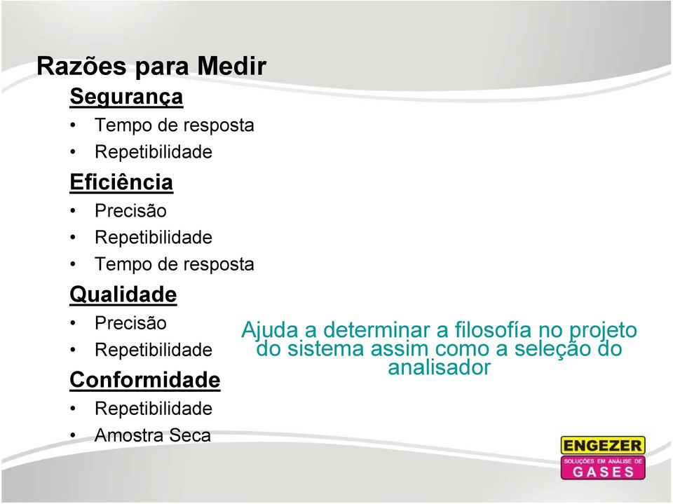 Precisão Repetibilidade Conformidade Repetibilidade Amostra Seca