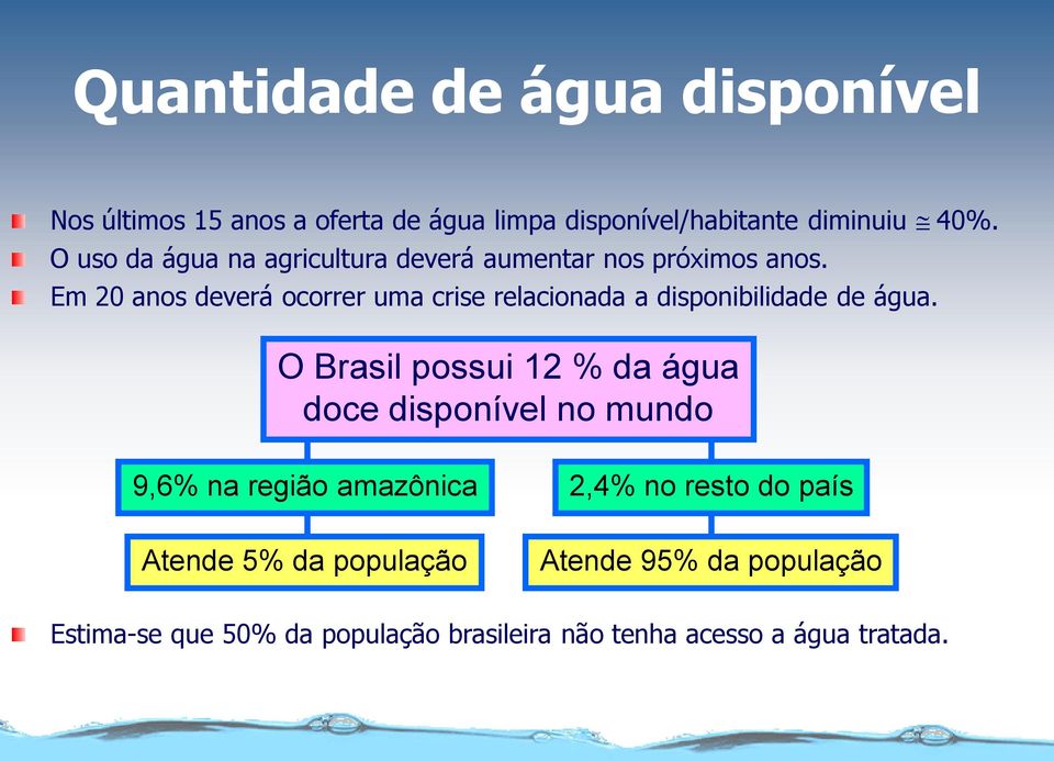 Em 20 anos deverá ocorrer uma crise relacionada a disponibilidade de água.