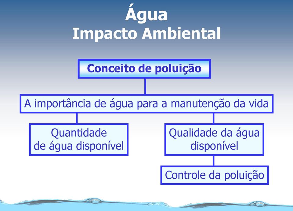 manutenção da vida Quantidade de água