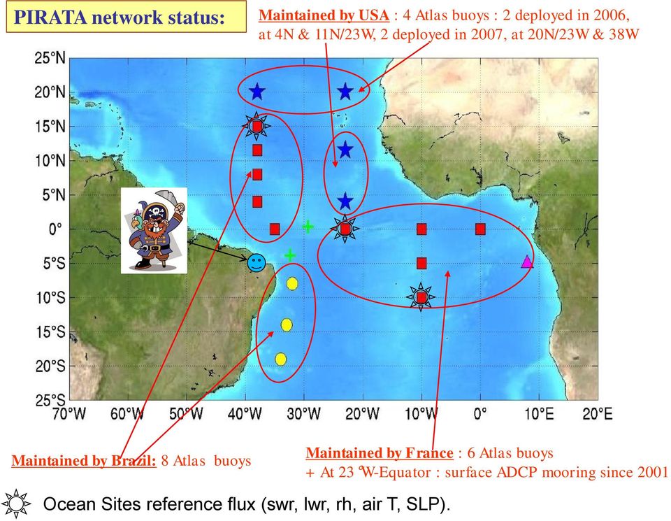 Brazil: 8 Atlas buoys Maintained by France : 6 Atlas buoys + At 23 W-Equator