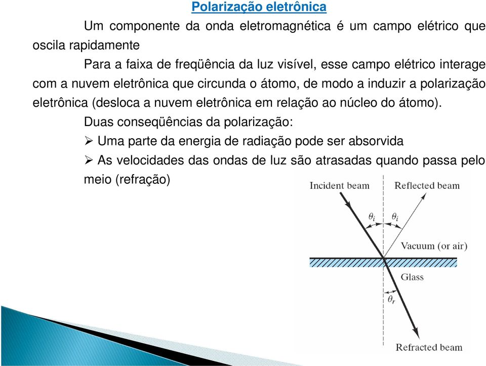 polarização eletrônica (desloca a nuvem eletrônica em relação ao núcleo do átomo).