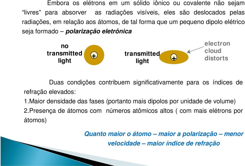 Duas condições contribuem significativamente para os índices de refração elevados: 1.