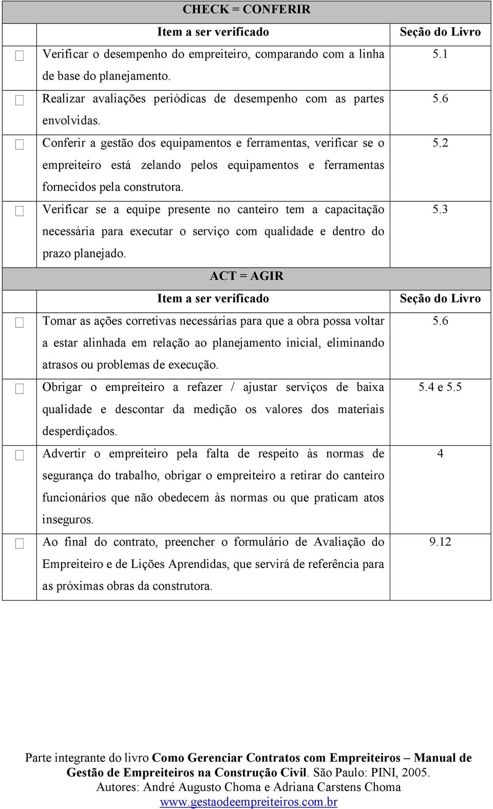 Verificar se a equipe presente no canteiro tem a capacitação necessária para executar o serviço com qualidade e dentro do prazo planejado.