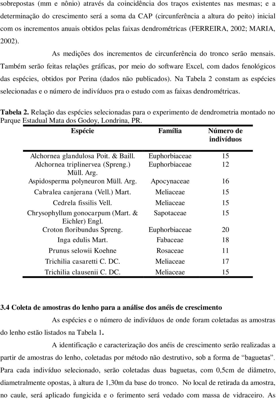 Também serão feitas relações gráficas, por meio do software Excel, com dados fenológicos das espécies, obtidos por Perina (dados não publicados).