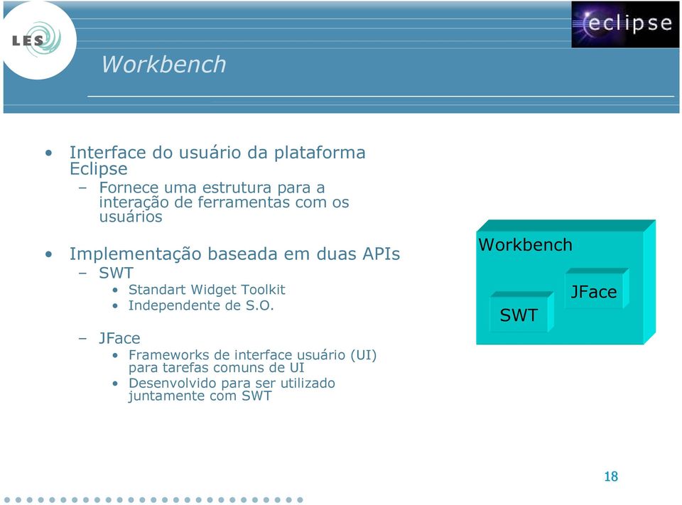 Standart Widget Toolkit Independente de S.O.