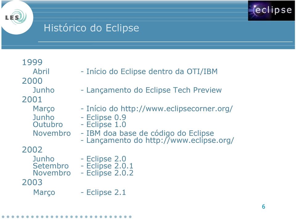 9 Outubro - Eclipse 1.0 Novembro - IBM doa base de código do Eclipse - Lançamento do http://www.