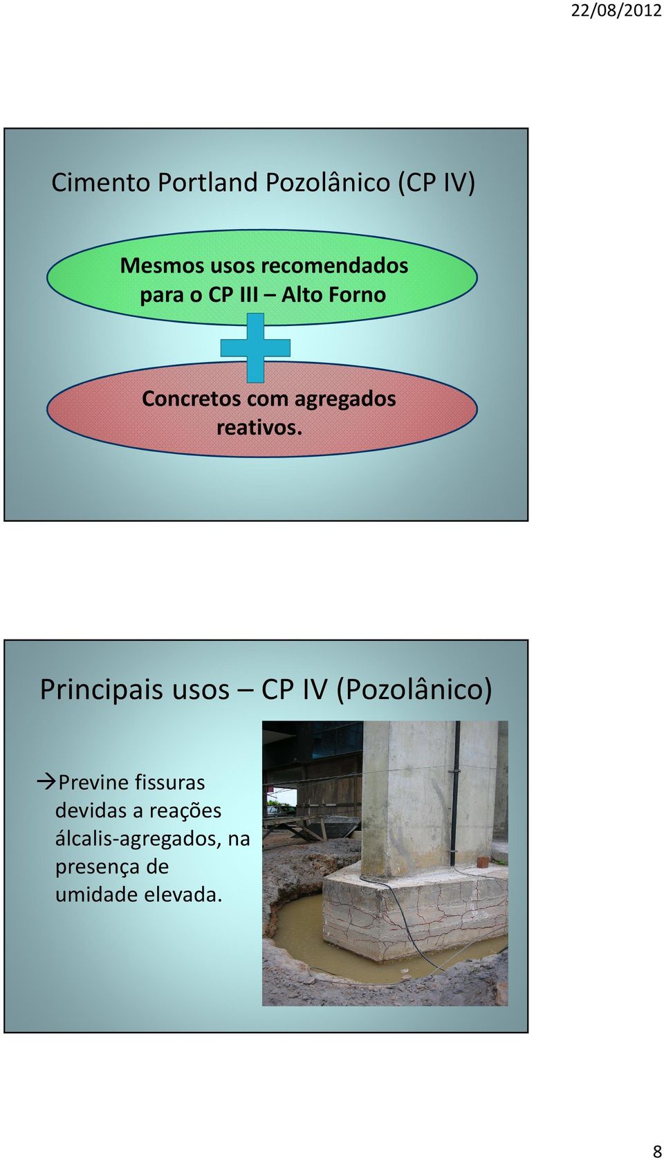 Principais usos CP IV (Pozolânico) Previne fissuras devidas