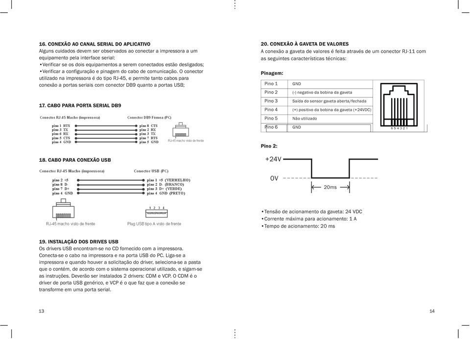 O conector utilizado na impressora é do tipo RJ-45, e permite tanto cabos para conexão a portas seriais com conector DB9 quanto a portas USB; 17. CABO PARA PORTA SERIAL DB9 20.