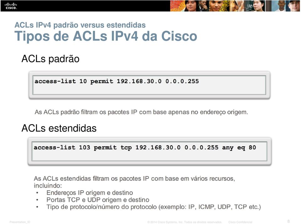 IPv4 da Cisco ACLs padrão